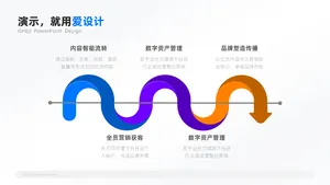 递进关系5项PPT内容页