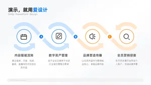 递进关系4项PPT内容页