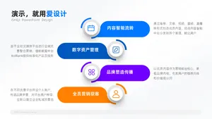 并列关系4项PPT内容页