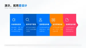 递进关系5项PPT内容页