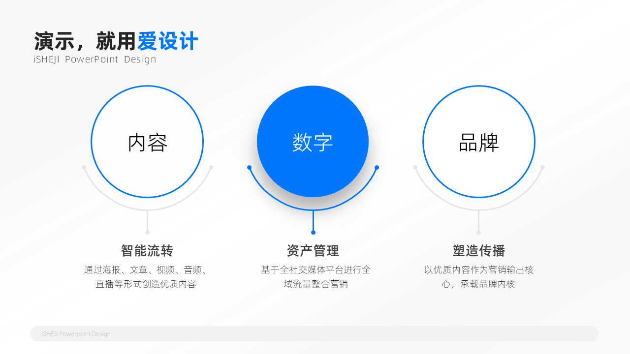 层级关系3项PPT内容页