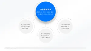 总分关系3项PPT内容页