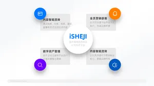 总分关系4项PPT内容页