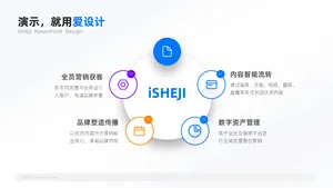 总分关系4项PPT内容页