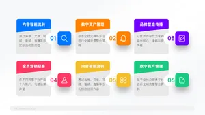 并列关系6项PPT内容页