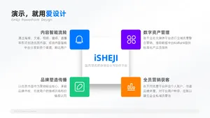 总分关系4项PPT内容页