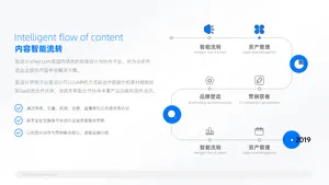递进关系6项PPT内容页