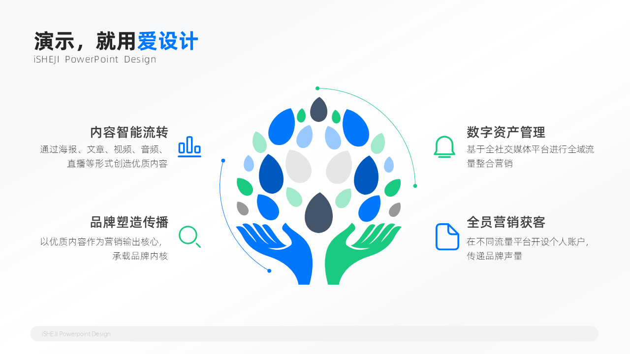 层级关系4项PPT内容页
