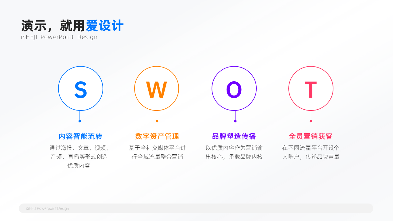 层级关系4项PPT内容页