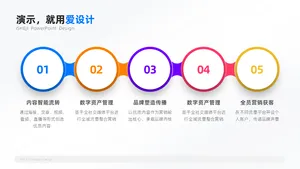 递进关系5项PPT内容页