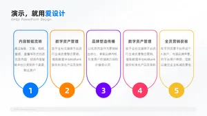 递进关系5项PPT内容页