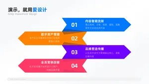 递进关系4项PPT内容页
