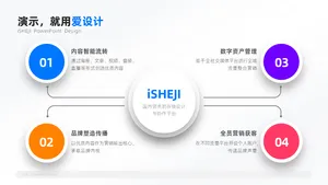 总分关系4项PPT内容页