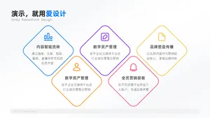 并列关系5项PPT内容页