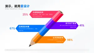 总分关系4项PPT内容页