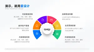 总分关系6项PPT内容页