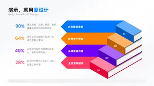 递进关系4项PPT内容页