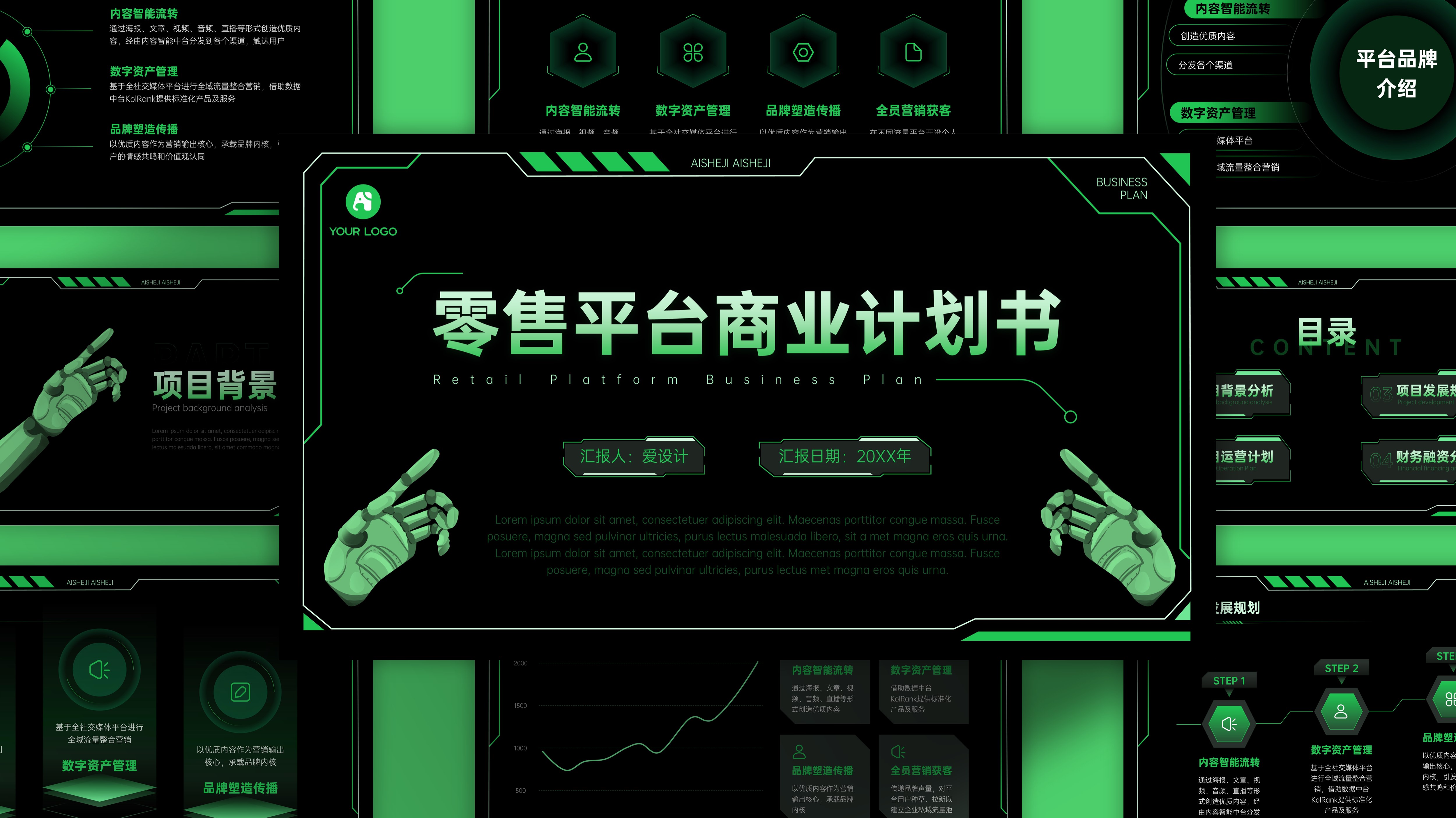 零售平台商业计划书PPT模板