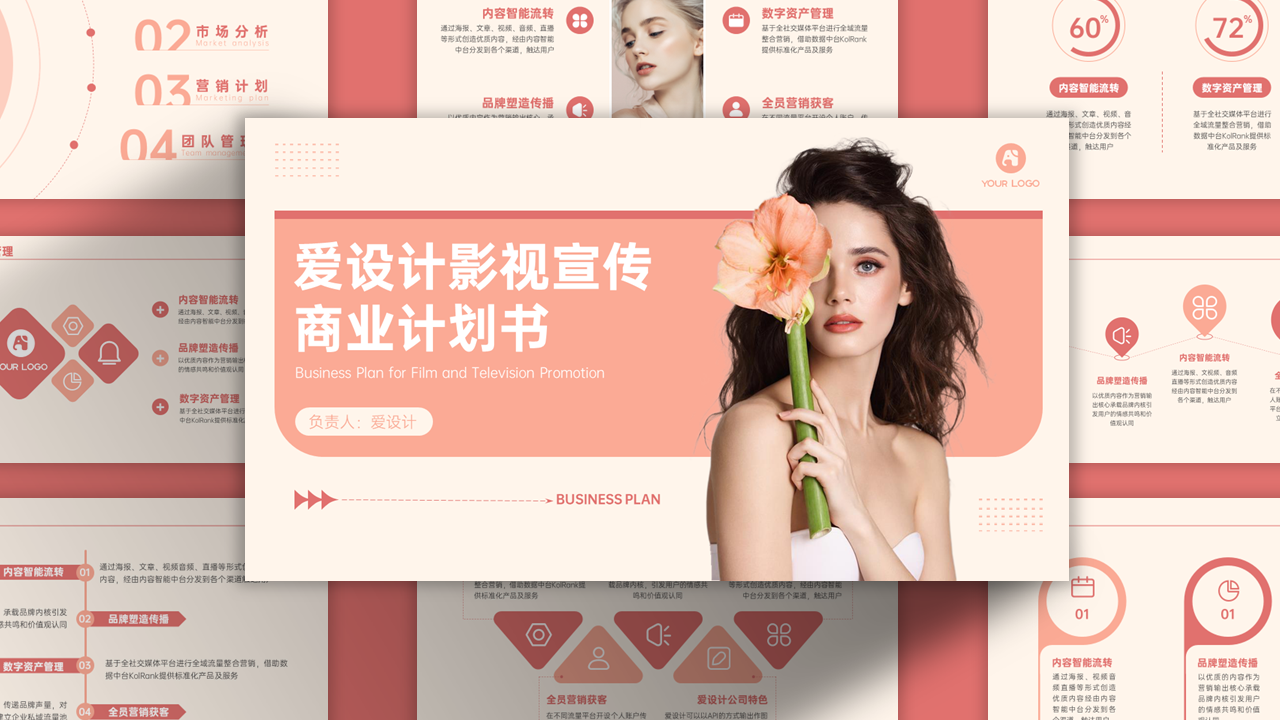 粉色时尚简约影视宣传商业计划书PPT模板