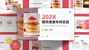 餐饮美食甜品蛋糕粉色年终总结PPT模板