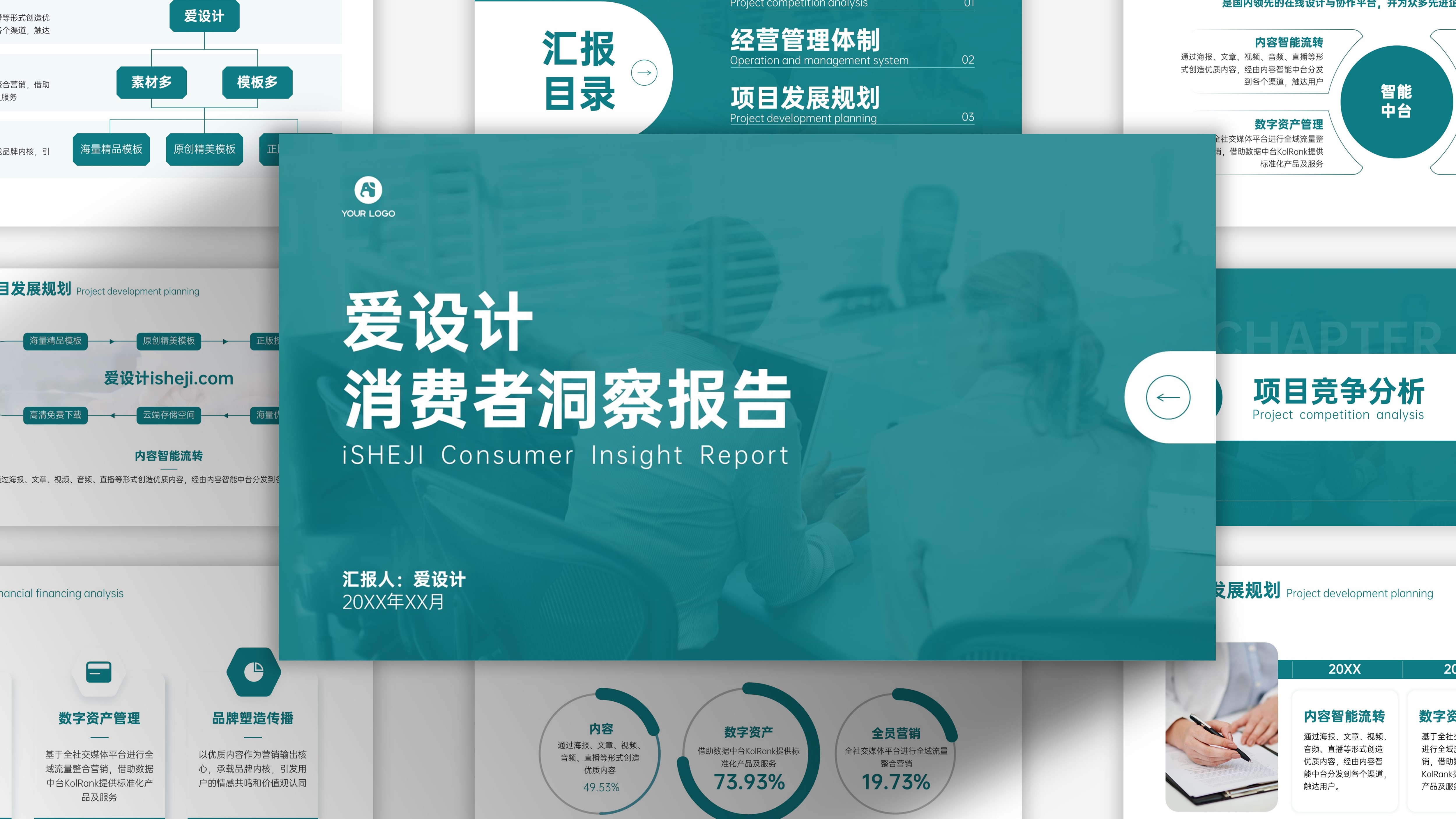 爱设计消费者洞察报告PPT模板