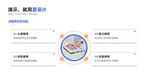 总分关系4项PPT内容页