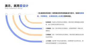 总分关系4项PPT内容页