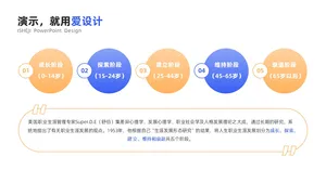 总分关系5项PPT内容页