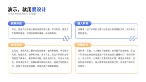 并列关系4项PPT内容页