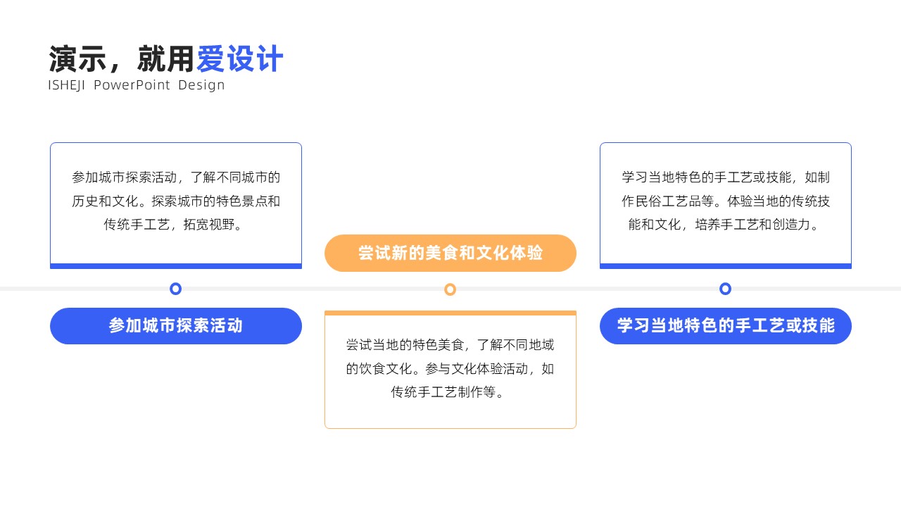 流程关系3项PPT内容页