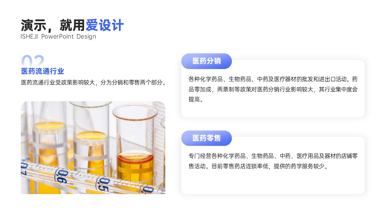总分关系2项PPT内容页