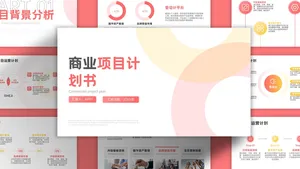 潮流风时尚潮流扁平商业项目计划书PPT模板