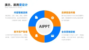 并列关系4项PPT内容页
