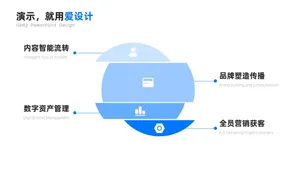 并列关系4项PPT内容页