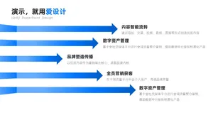并列关系5项PPT内容页