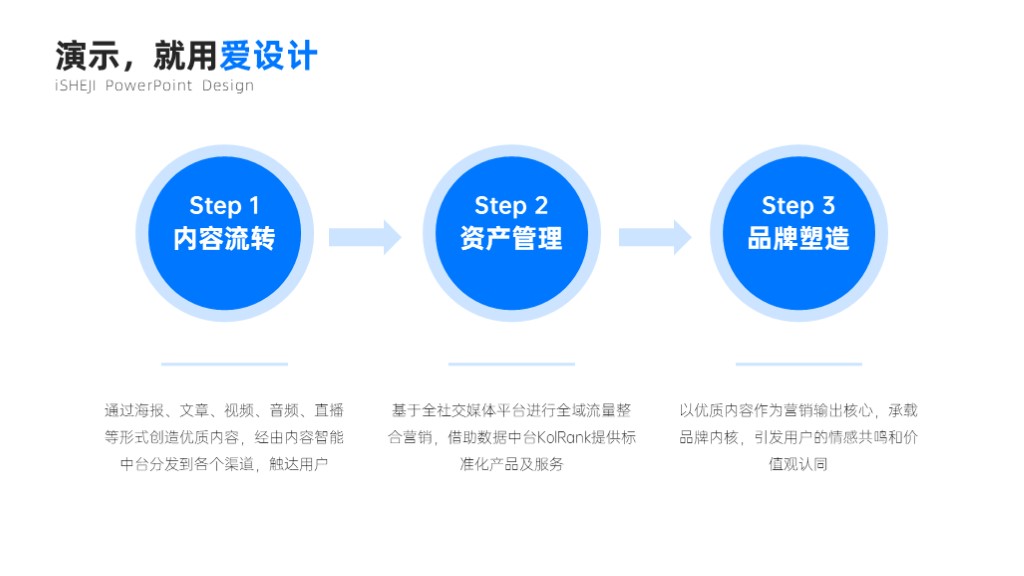 递进关系3项PPT内容页