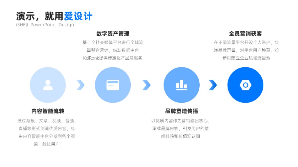 递进关系4项PPT内容页
