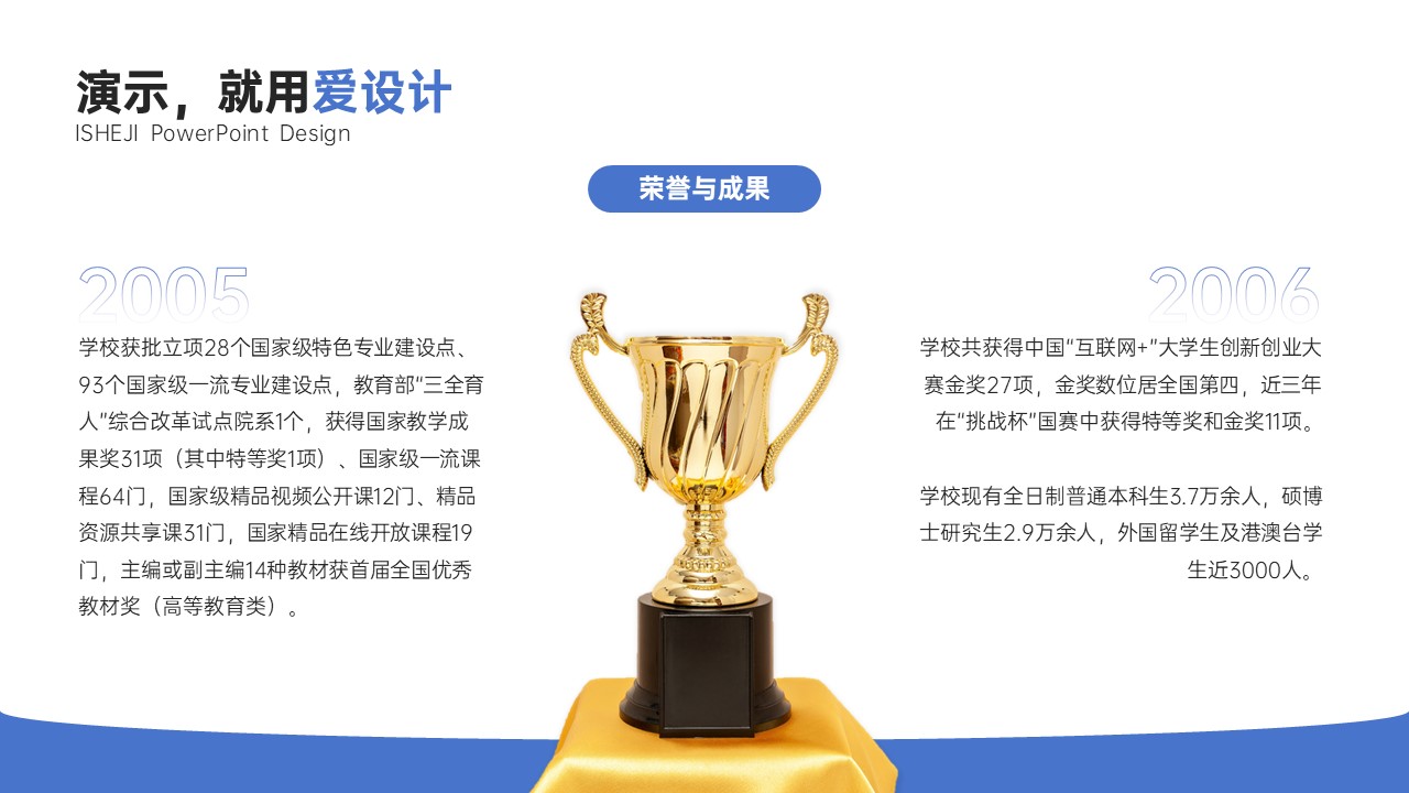 对比关系2项PPT内容页
