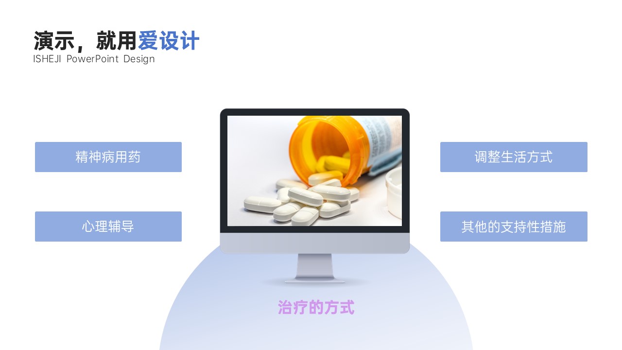 总分关系4项PPT内容页