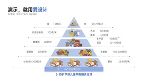 层级关系5项PPT内容页