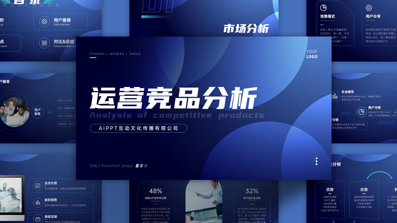 商务风简约运营竞品分析PPT模板