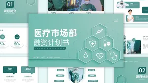 简约医疗融资计划书PPT模板