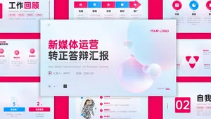 时尚清新新媒体转正答辩