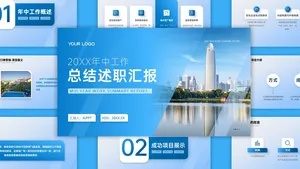 商务风简约时尚总结汇报PPT模板